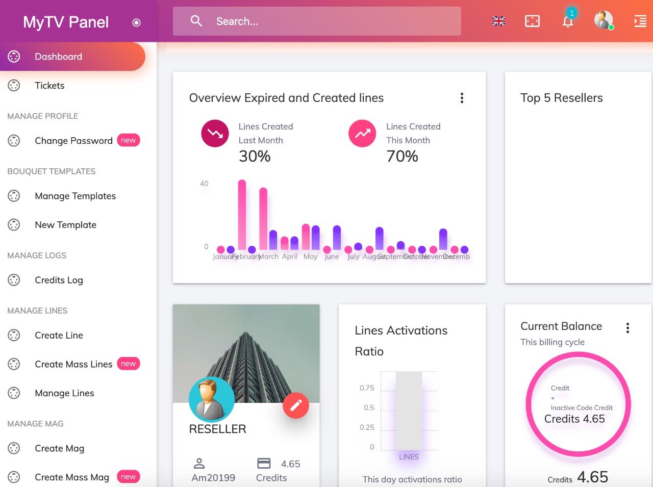 World’s Best IPTV Reseller Program